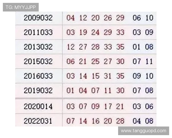 大乐透17003期最新开奖结果及号码分析