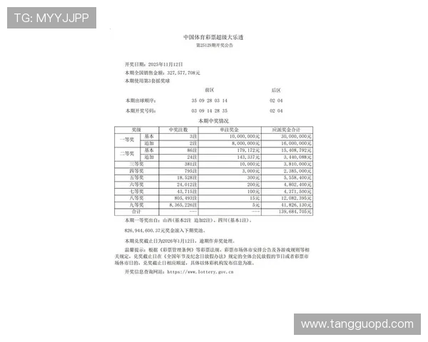大乐透第18120期开奖号码揭晓